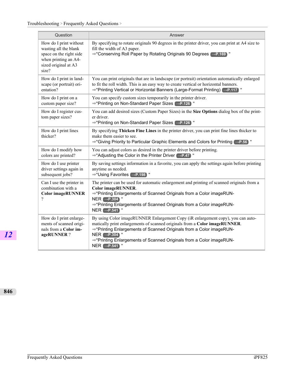 Canon imagePROGRAF iPF825 User Manual | Page 862 / 956