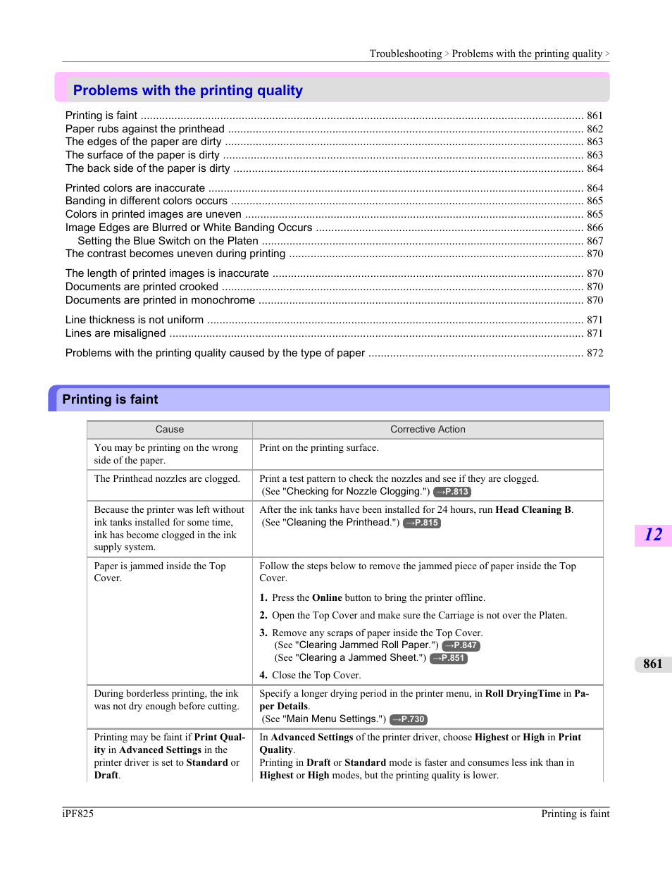 Problems with the printing quality, Printing is faint | Canon imagePROGRAF iPF825 User Manual | Page 877 / 956
