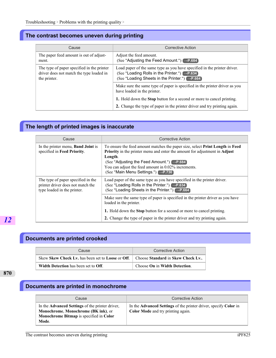 The contrast becomes uneven during printing, The length of printed images is inaccurate, Documents are printed crooked | Documents are printed in monochrome | Canon imagePROGRAF iPF825 User Manual | Page 886 / 956