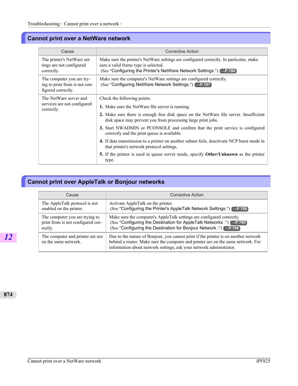 Cannot print over a netware network, Cannot print over appletalk or bonjour networks | Canon imagePROGRAF iPF825 User Manual | Page 890 / 956
