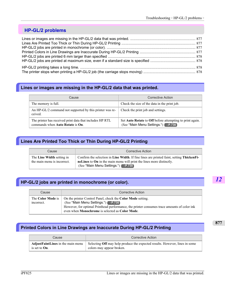Hp-gl/2 problems, Hp-gl/2 jobs are printed in monochrome (or color) | Canon imagePROGRAF iPF825 User Manual | Page 893 / 956