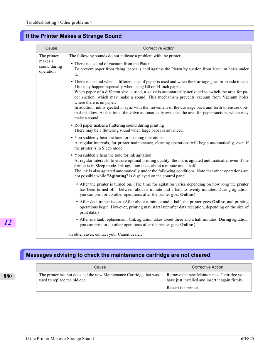 If the printer makes a strange sound | Canon imagePROGRAF iPF825 User Manual | Page 896 / 956