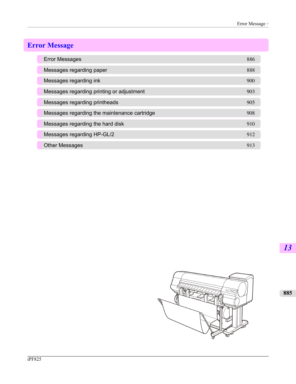 Error message | Canon imagePROGRAF iPF825 User Manual | Page 901 / 956