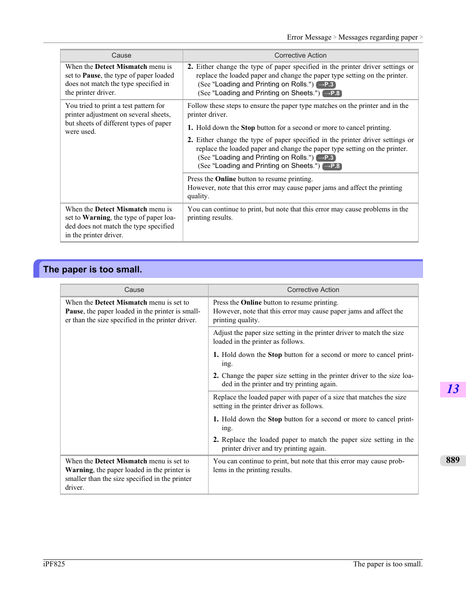 The paper is too small, P.889 | Canon imagePROGRAF iPF825 User Manual | Page 905 / 956