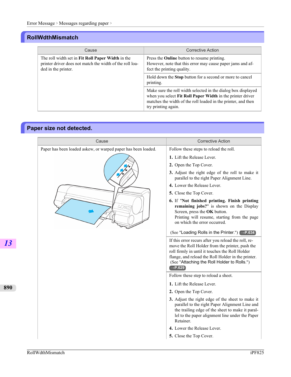 Rollwdthmismatch, Paper size not detected, Rollwdthmismatch paper size not detected | Canon imagePROGRAF iPF825 User Manual | Page 906 / 956