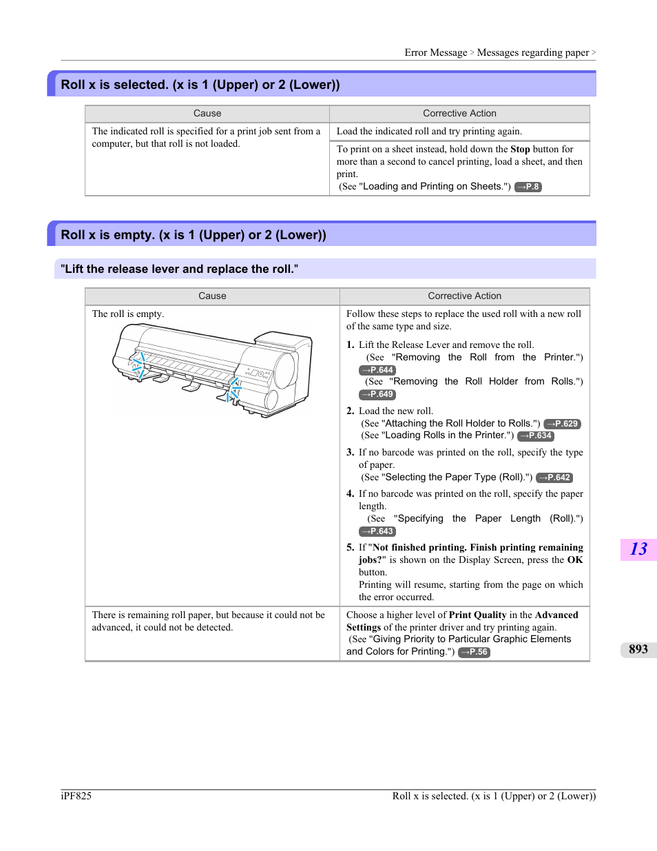 Roll x is selected. (x is 1 (upper) or 2 (lower)), Roll x is empty. (x is 1 (upper) or 2 (lower)) | Canon imagePROGRAF iPF825 User Manual | Page 909 / 956