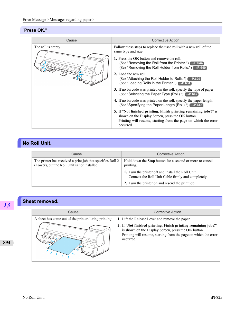 No roll unit, Sheet removed, No roll unit sheet removed | Canon imagePROGRAF iPF825 User Manual | Page 910 / 956