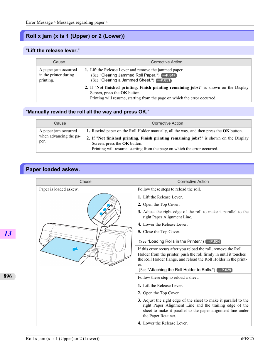 Roll x jam (x is 1 (upper) or 2 (lower)), Paper loaded askew | Canon imagePROGRAF iPF825 User Manual | Page 912 / 956