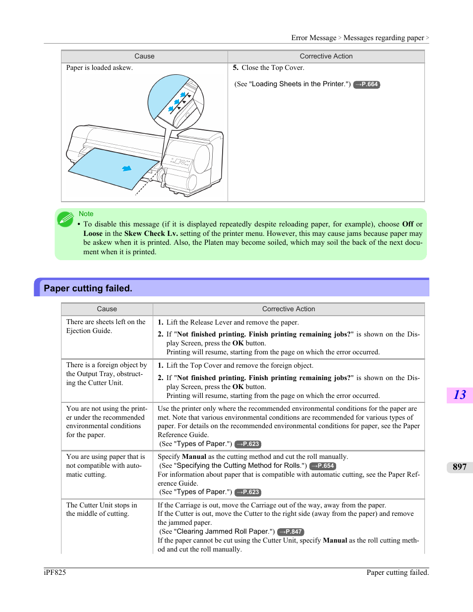 Paper cutting failed | Canon imagePROGRAF iPF825 User Manual | Page 913 / 956