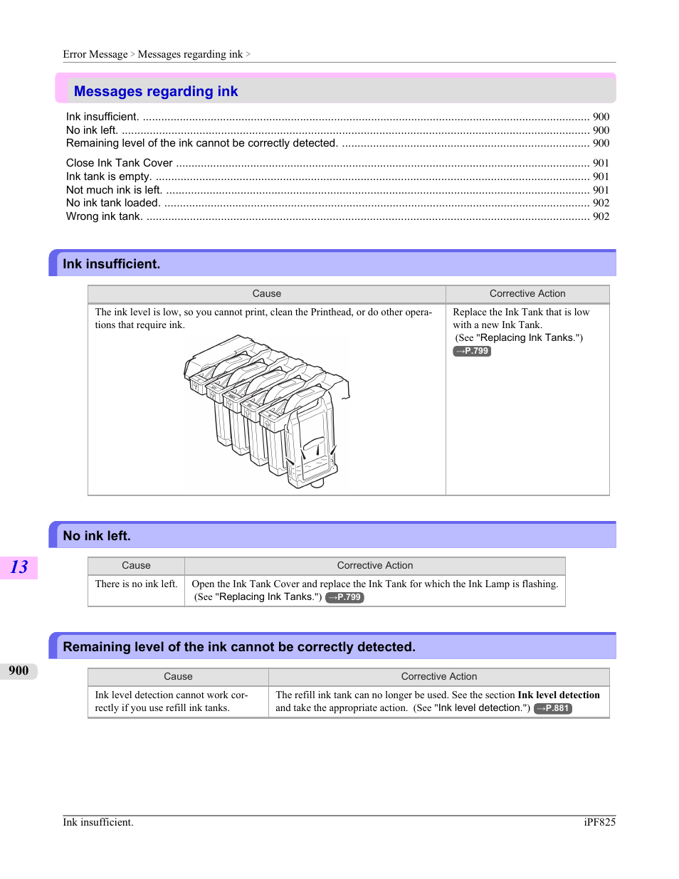 Messages regarding ink, Ink insufficient, No ink left | Canon imagePROGRAF iPF825 User Manual | Page 916 / 956