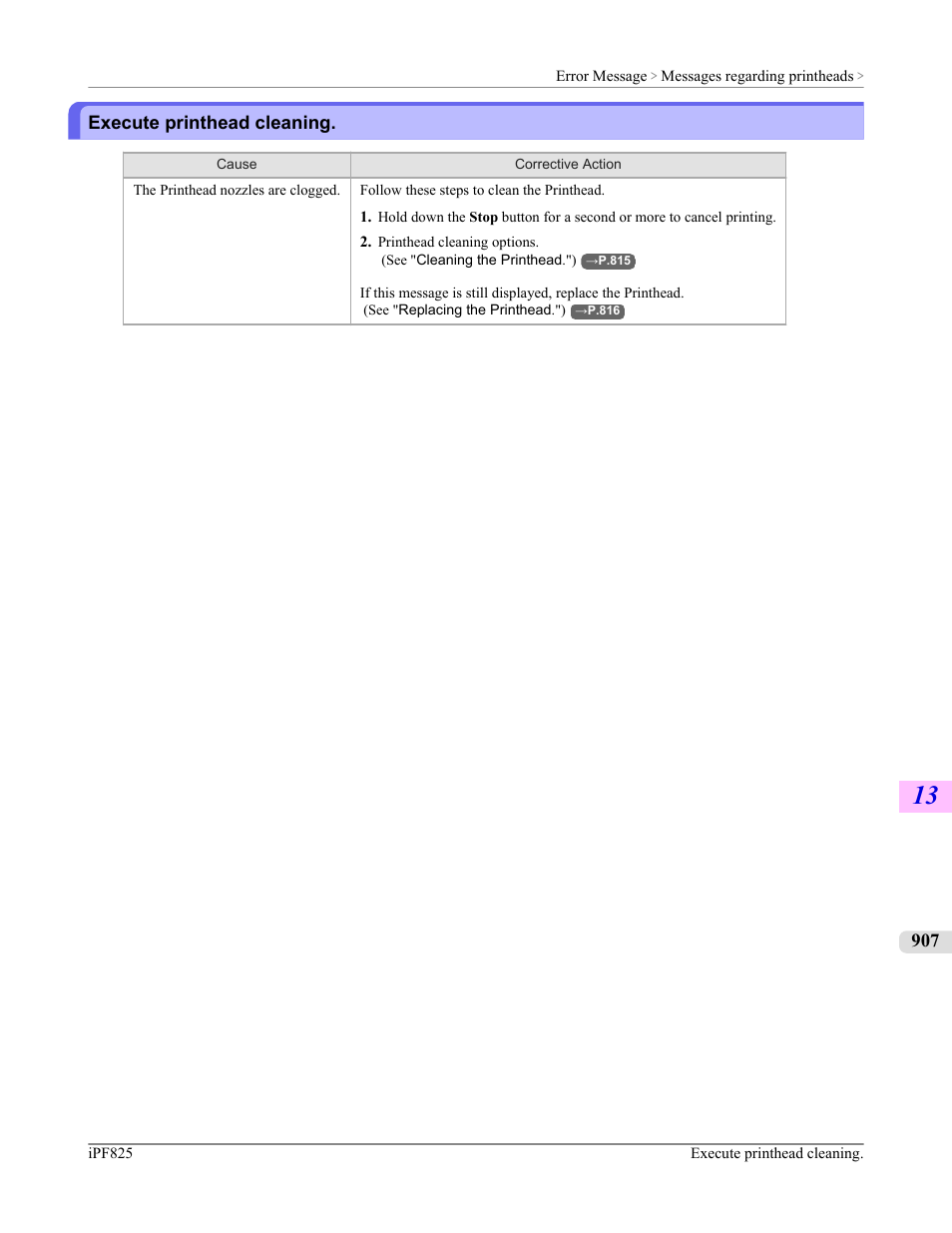 Execute printhead cleaning | Canon imagePROGRAF iPF825 User Manual | Page 923 / 956