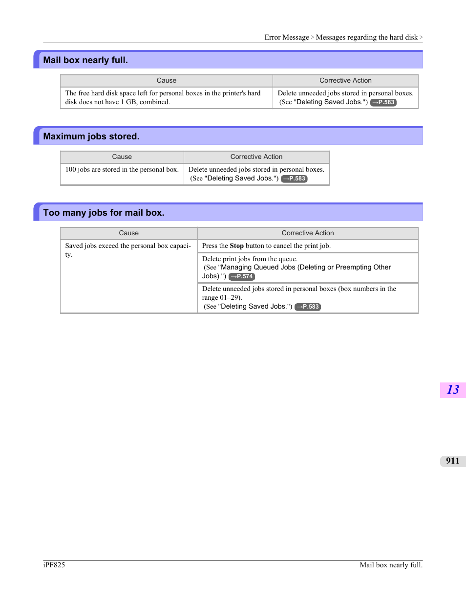 Mail box nearly full, Maximum jobs stored, Too many jobs for mail box | Maximum jobs stored too many jobs for mail box | Canon imagePROGRAF iPF825 User Manual | Page 927 / 956