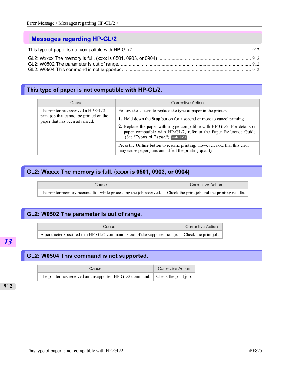 Messages regarding hp-gl/2, This type of paper is not compatible with hp-gl/2, Gl2: w0502 the parameter is out of range | Gl2: w0504 this command is not supported | Canon imagePROGRAF iPF825 User Manual | Page 928 / 956