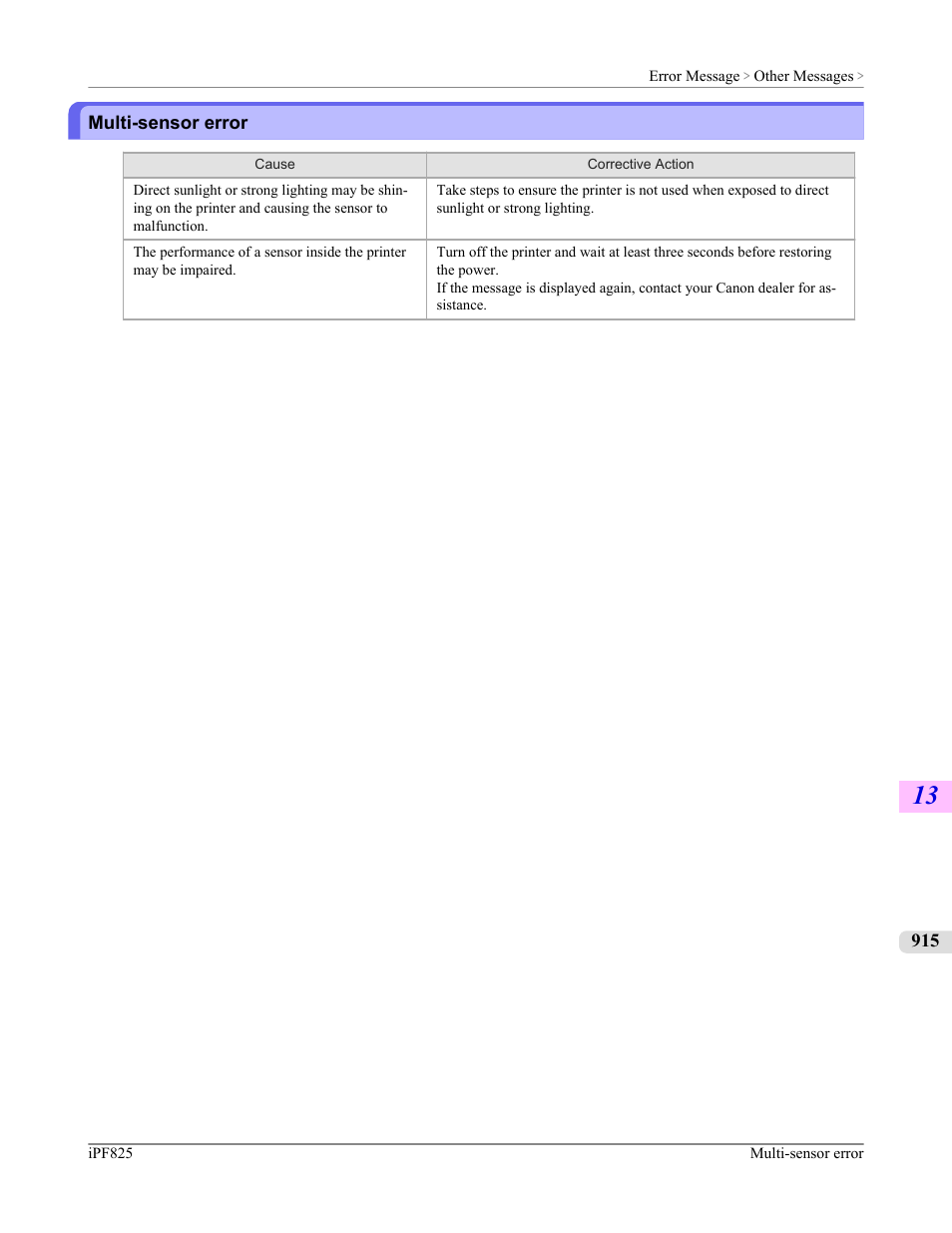 Multi-sensor error | Canon imagePROGRAF iPF825 User Manual | Page 931 / 956