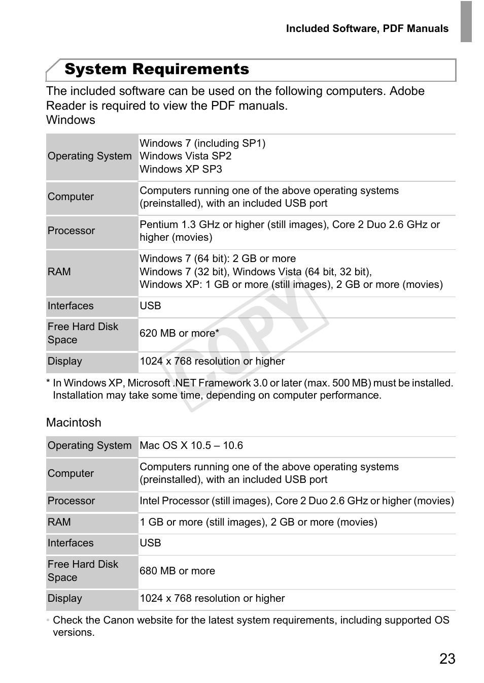 Cop y, System requirements | Canon PowerShot G1 X User Manual | Page 23 / 36