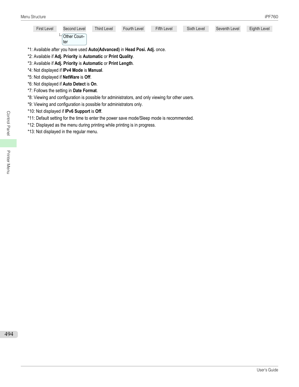 Setup (*8), Tcp/ip (*8, Ipv4 (*8 | Update (*9), Srvaddr (*9, Ipv6 (*8, Dhcpv6 (*8) (*10, Addr (*9), Driver (*8, Net (*8) | Canon imagePROGRAF iPF760 User Manual | Page 494 / 686