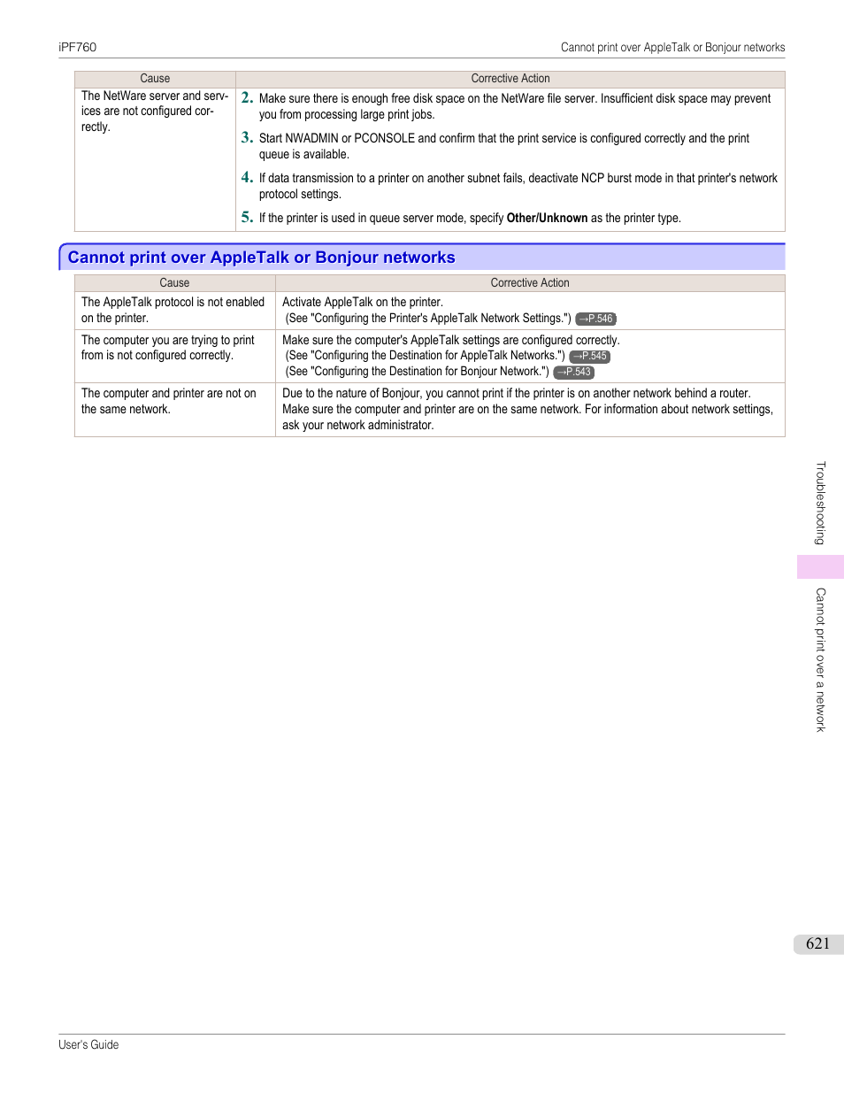 Cannot print over appletalk or bonjour networks | Canon imagePROGRAF iPF760 User Manual | Page 621 / 686