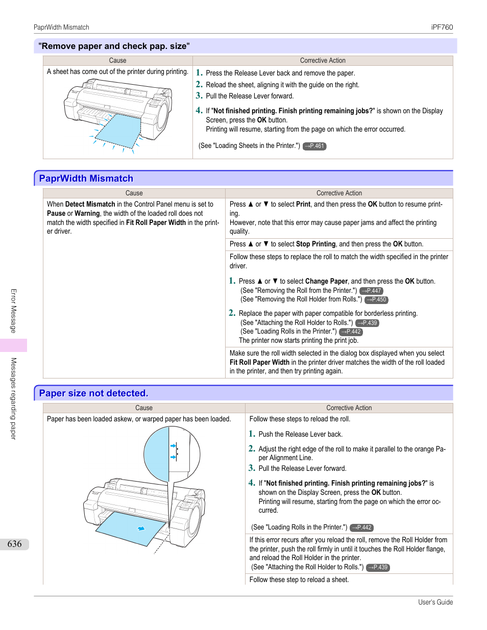 Paprwidth mismatch, Paper size not detected, Paprwidth mismatch paper size not detected | Canon imagePROGRAF iPF760 User Manual | Page 636 / 686