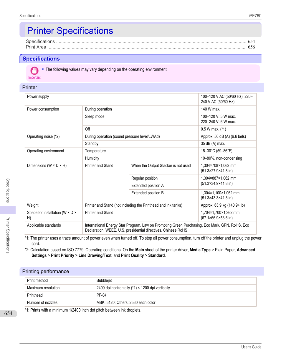 Printer specifications, Specifications, See "specifications.") | P.654 | Canon imagePROGRAF iPF760 User Manual | Page 654 / 686