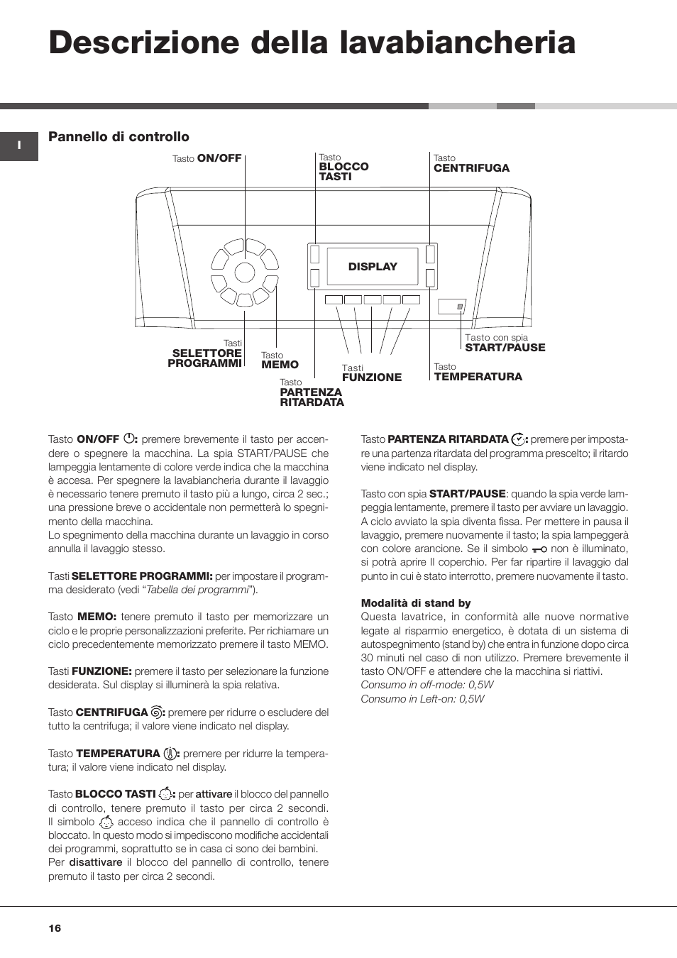 Descrizione della lavabiancheria, Pannello di controllo | Hotpoint Ariston ECOT7D 1491 User Manual | Page 16 / 60