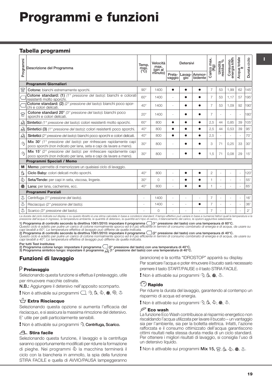 Programmi e funzioni, Funzioni di lavaggio, Tabella programmi | Hotpoint Ariston ECOT7D 1491 User Manual | Page 19 / 60
