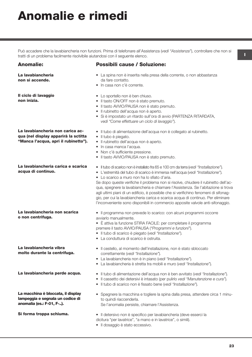 Anomalie e rimedi | Hotpoint Ariston ECOT7D 1491 User Manual | Page 23 / 60