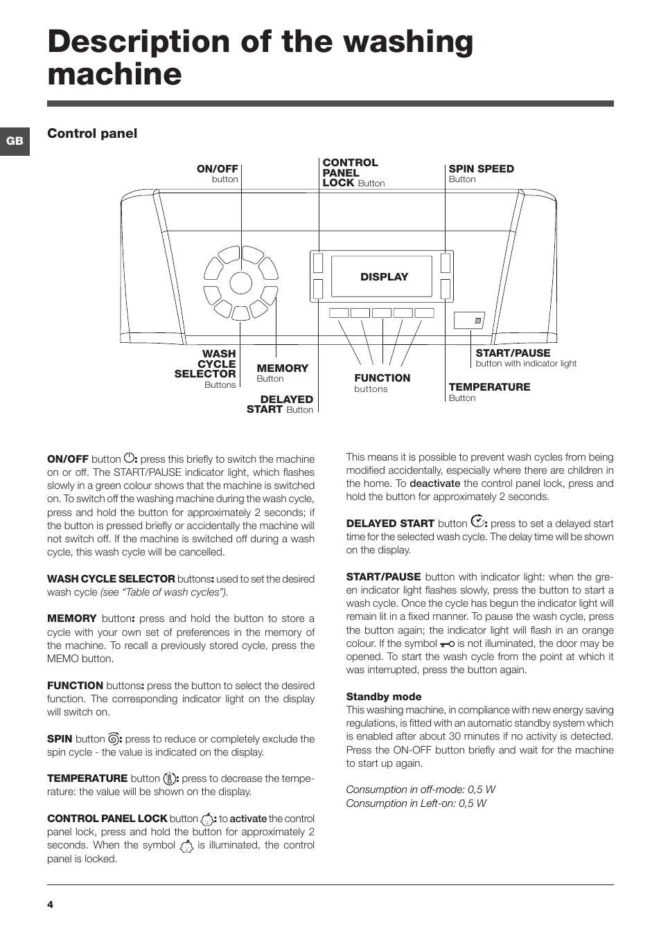 Description of the washing machine | Hotpoint Ariston ECOT7D 1491 User Manual | Page 4 / 60