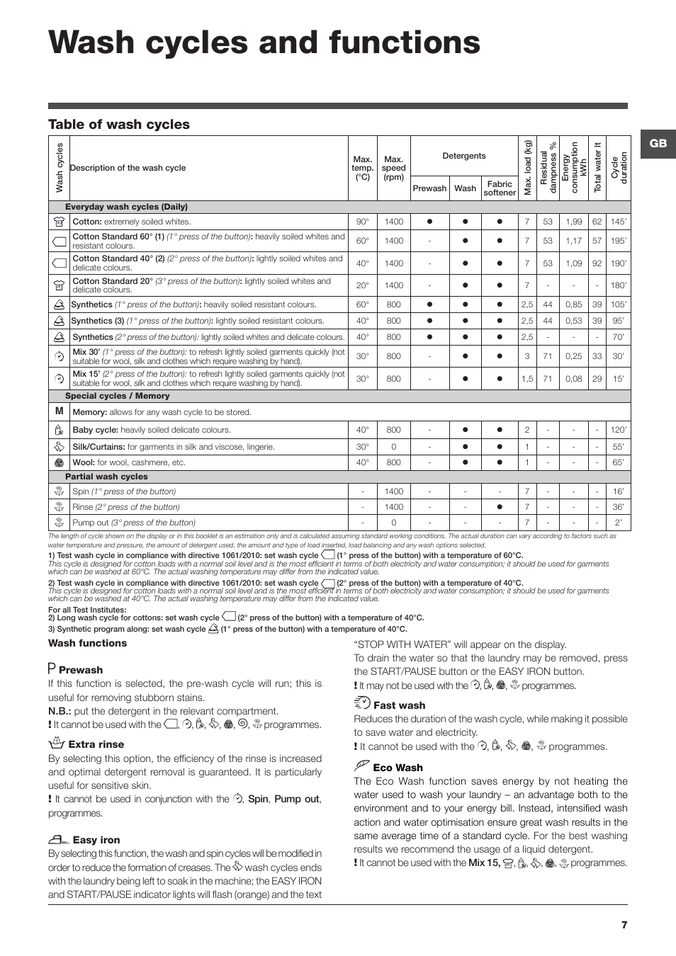 Wash cycles and functions, Table of wash cycles | Hotpoint Ariston ECOT7D 1491 User Manual | Page 7 / 60