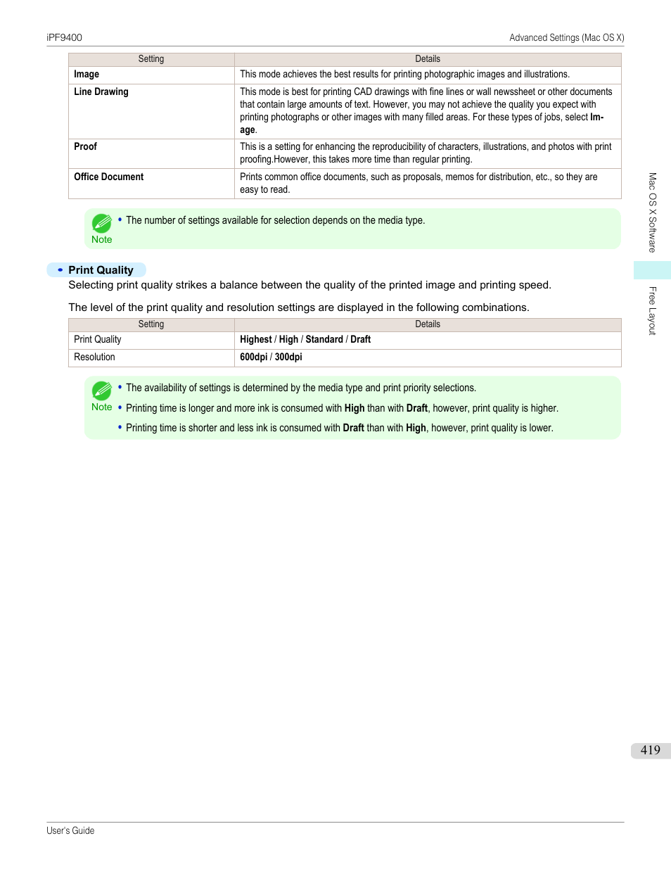 Canon imagePROGRAF iPF9400 User Manual | Page 419 / 964