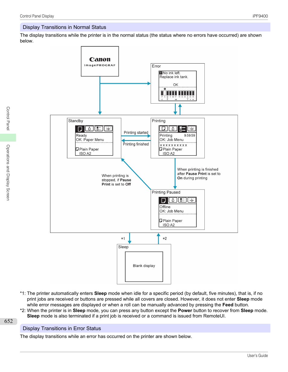 Canon imagePROGRAF iPF9400 User Manual | Page 652 / 964