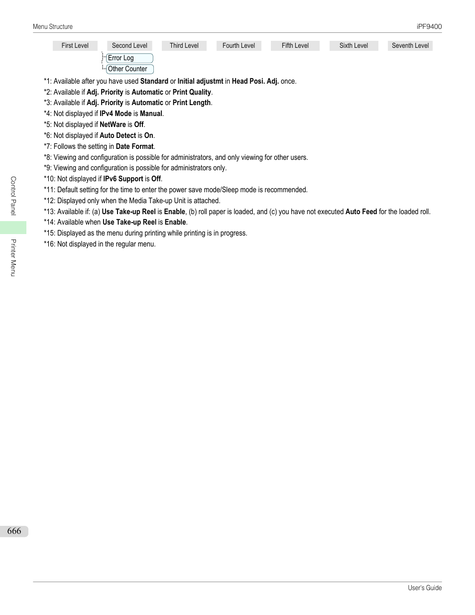 Manual (*1, Adj. quality (*2), Tcp/ip (*8) | Protocol (*4, Dhcp (*8), Date (*9), Pri. dns srvaddr (*9), Saddrs (*8) (*10, Netware (*8), Return defaults (*8) | Canon imagePROGRAF iPF9400 User Manual | Page 666 / 964