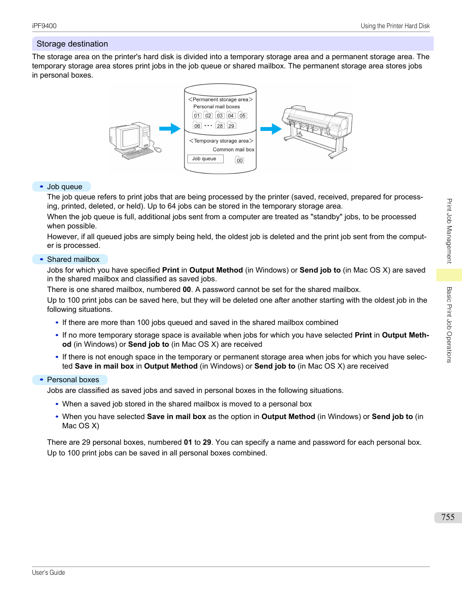 Canon imagePROGRAF iPF9400 User Manual | Page 755 / 964