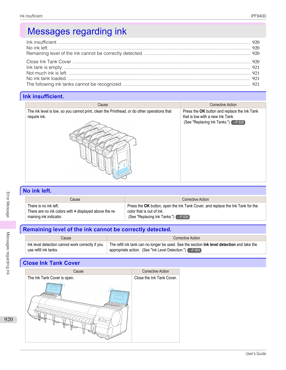 Messages regarding ink, Ink insufficient, No ink left | Close ink tank cover | Canon imagePROGRAF iPF9400 User Manual | Page 920 / 964