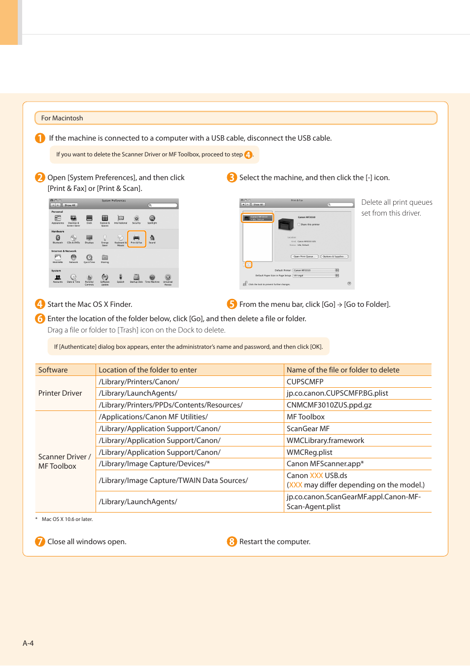 Canon imageCLASS MF3010 User Manual | Page 26 / 28