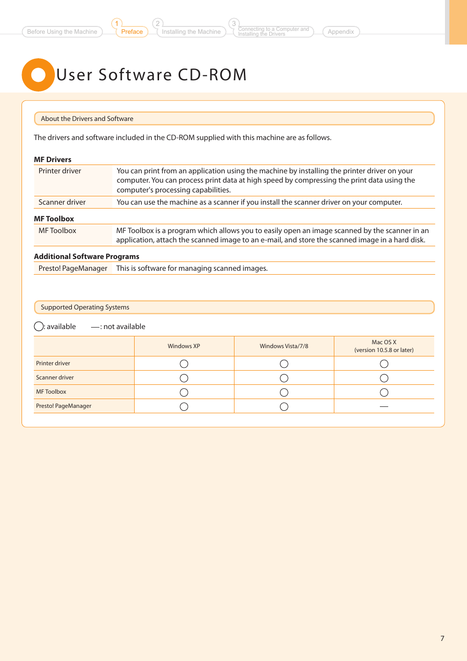 User software cd-rom | Canon imageCLASS MF3010 User Manual | Page 9 / 28