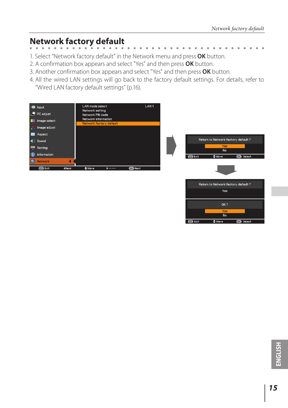 Network factory default | Canon LV-8320 User Manual | Page 15 / 62