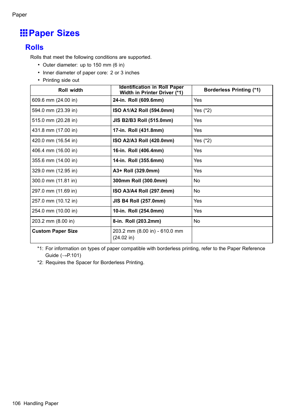 Paper sizes, Rolls | Canon imagePROGRAF iPF605 User Manual | Page 120 / 578