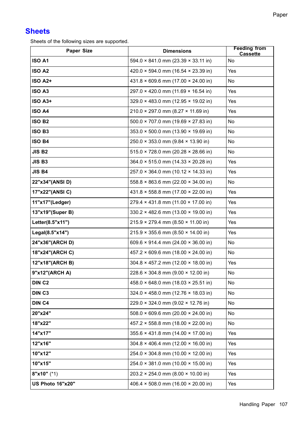 Sheets | Canon imagePROGRAF iPF605 User Manual | Page 121 / 578