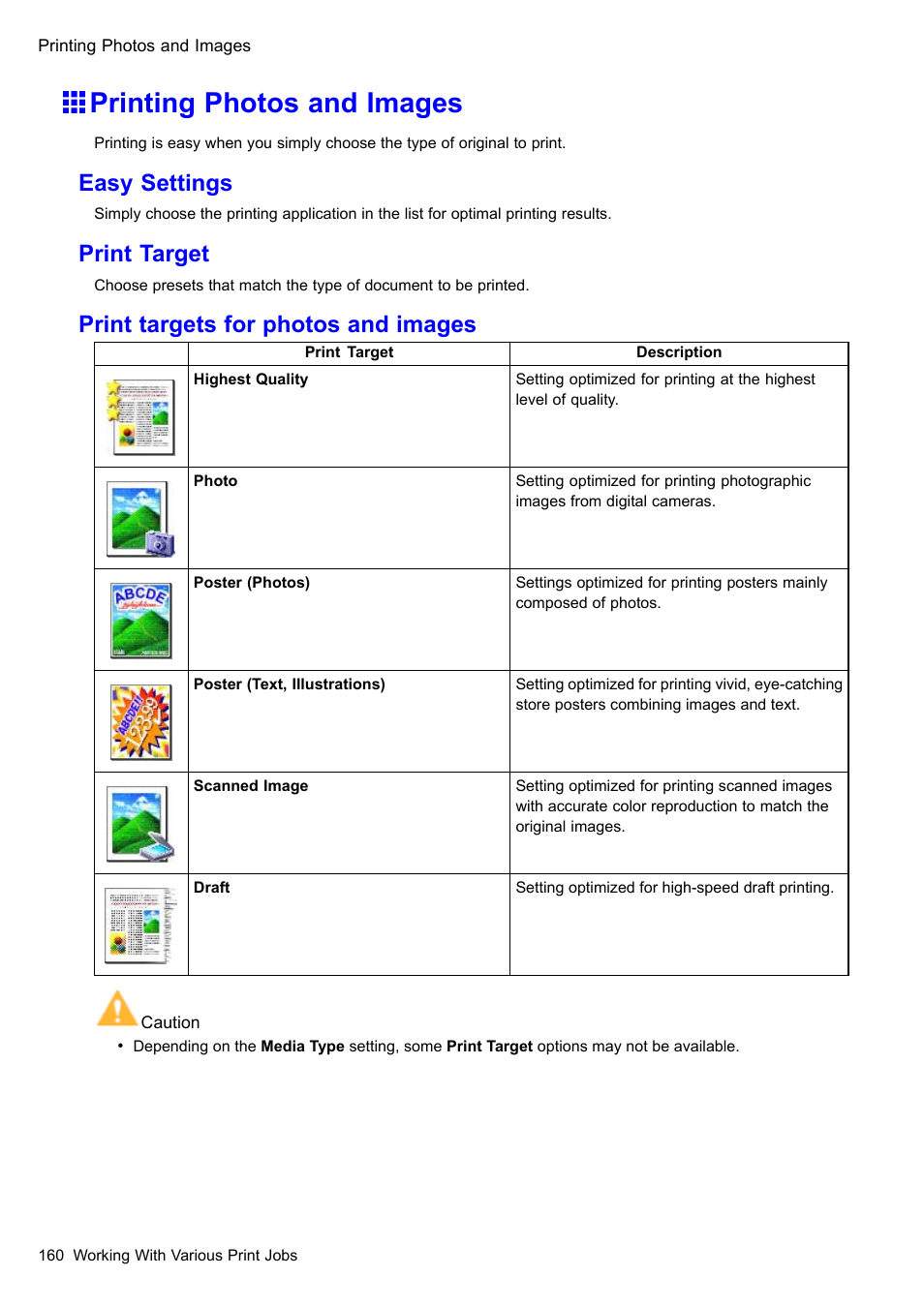 Printing photos and images, Easy settings, Print target | Print targets for photos and images | Canon imagePROGRAF iPF605 User Manual | Page 174 / 578