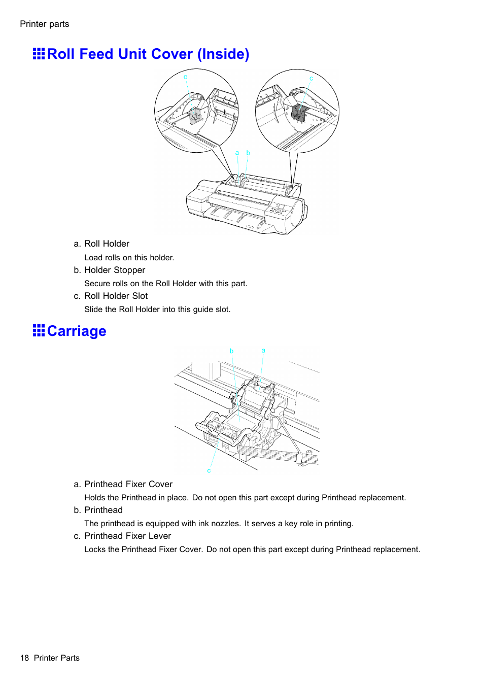 Roll feed unit cover (inside), Carriage | Canon imagePROGRAF iPF605 User Manual | Page 32 / 578