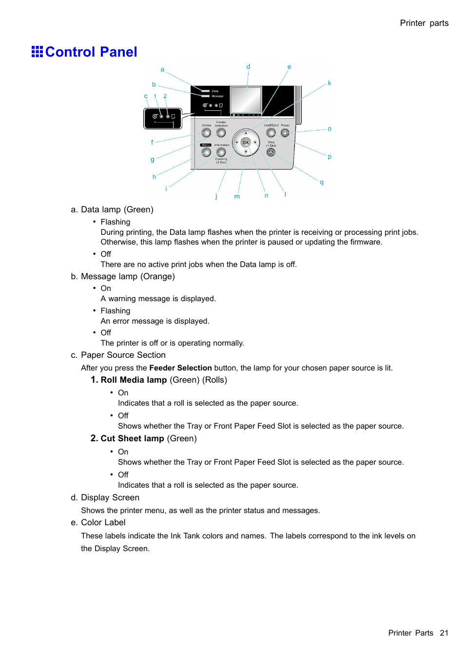 Control panel | Canon imagePROGRAF iPF605 User Manual | Page 35 / 578