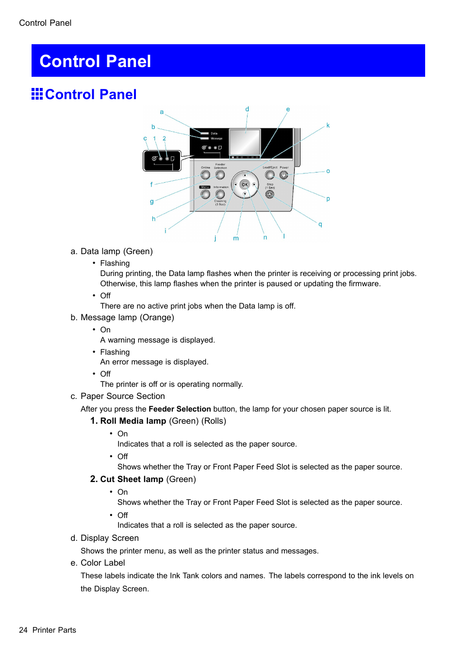 Control panel | Canon imagePROGRAF iPF605 User Manual | Page 38 / 578