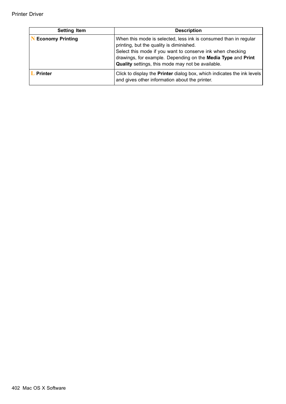 Canon imagePROGRAF iPF605 User Manual | Page 416 / 578