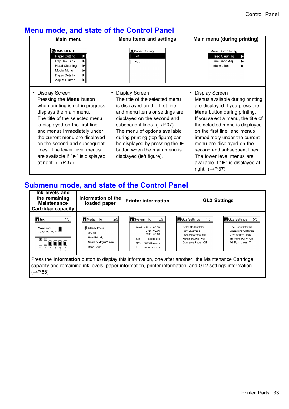 Menu mode, and state of the control panel, Submenu mode, and state of the control panel | Canon imagePROGRAF iPF605 User Manual | Page 47 / 578