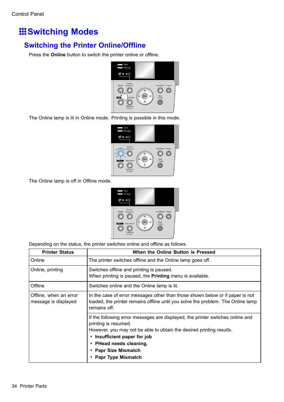 Switching modes, Switching the printer online/ofine | Canon imagePROGRAF iPF605 User Manual | Page 48 / 578