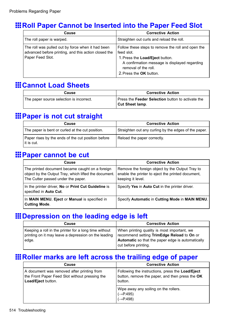 Cannot load sheets, Paper is not cut straight, Paper cannot be cut | Depression on the leading edge is left | Canon imagePROGRAF iPF605 User Manual | Page 528 / 578