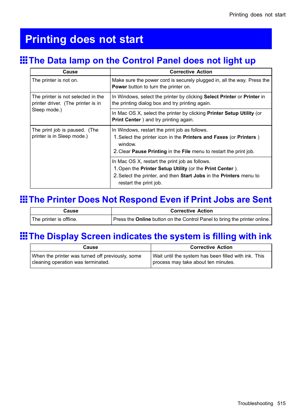 Printing does not start | Canon imagePROGRAF iPF605 User Manual | Page 529 / 578