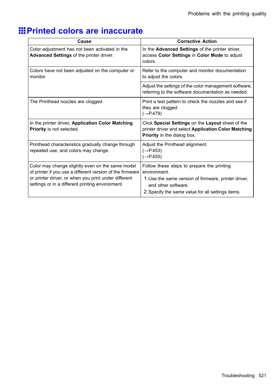 Printed colors are inaccurate | Canon imagePROGRAF iPF605 User Manual | Page 535 / 578