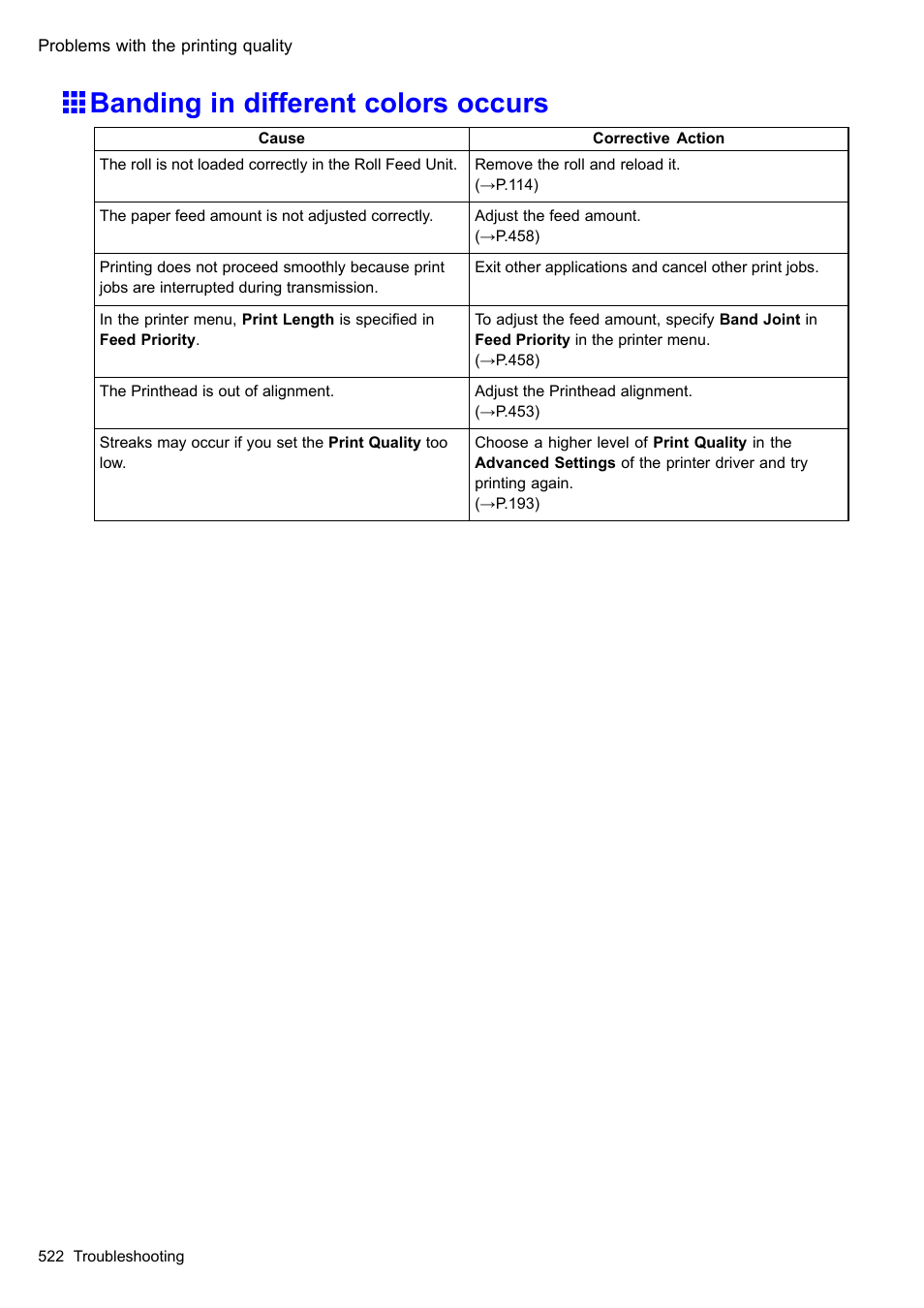 Banding in different colors occurs | Canon imagePROGRAF iPF605 User Manual | Page 536 / 578