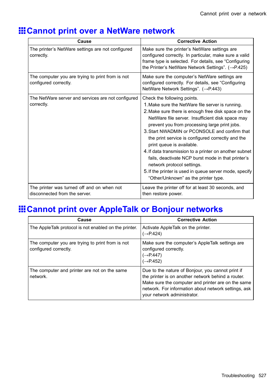 Cannot print over a netware network, Cannot print over appletalk or bonjour networks | Canon imagePROGRAF iPF605 User Manual | Page 541 / 578